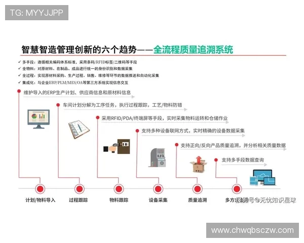 篮球运动的魅力与发展探索从技术创新到全球化影响的全面分析