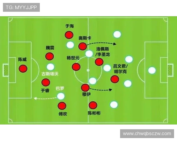 足球世界新格局：技术、战术与球员心理的深度融合与发展趋势分析