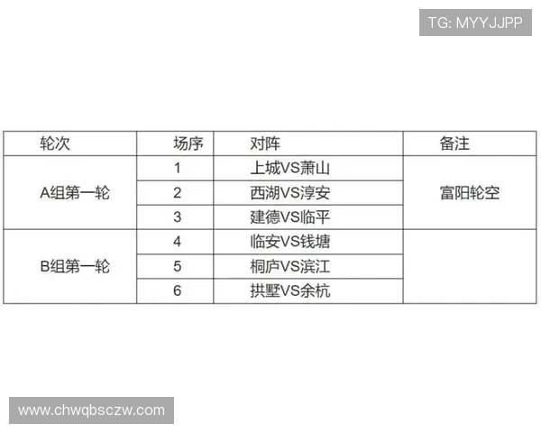 杭州足球队在城市联赛中的节奏表现分析与点评