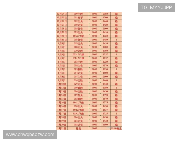 最新体育比分解析：篮球足球网球赛事精彩回顾与数据分析
