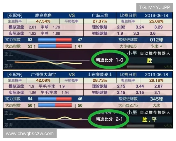 激烈对决回顾:各队比分争锋全面分析与赛况解读 激烈对决回顾:各队比分争锋全面分析与赛况解读
